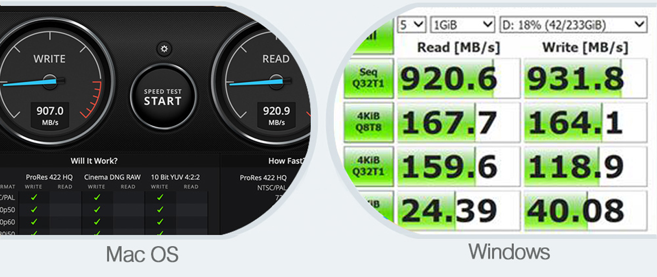 ankmax Hard Drives